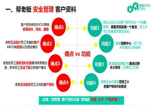石家莊勵銷客戶管理系統價格解析與優質服務商推薦