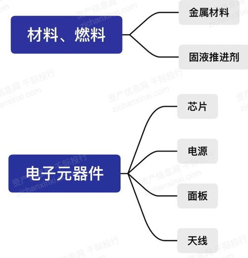 2024年中國衛星互聯網行業研究報告 個人互聯網服務的機遇與挑戰